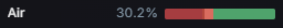 Air, GTO strategy: bets 44% of the time